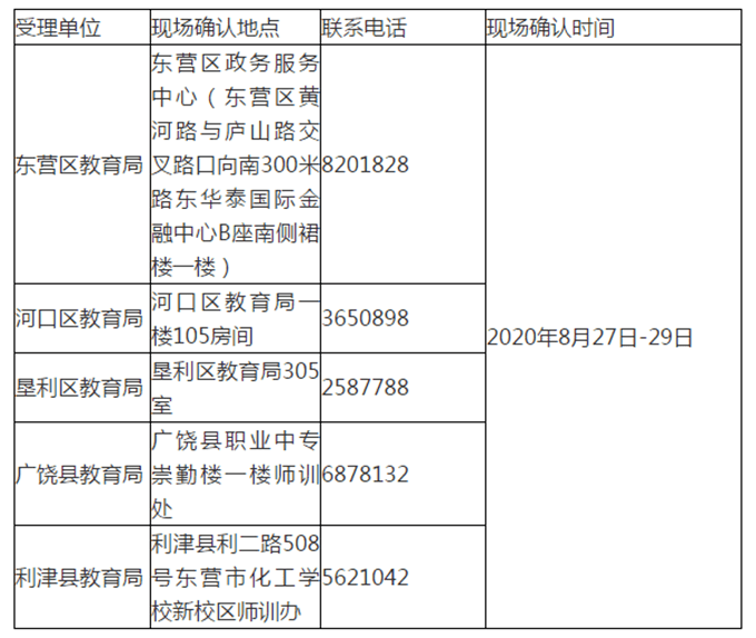 测试|周知！东营市2020年下半年普通话水平测试8月24日-27日报名