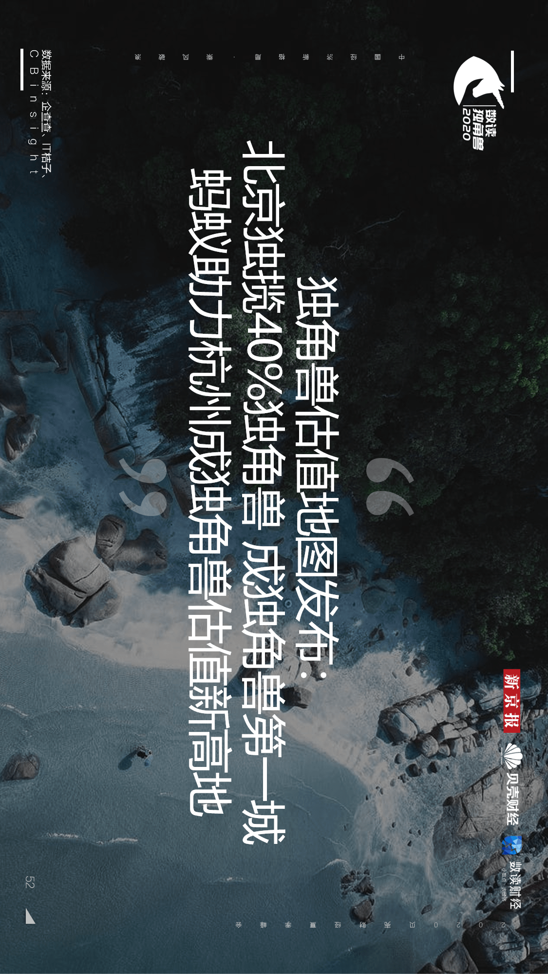 独角兽|【重磅发布！数读独角兽2020】揭开248家独角兽背后的秘密