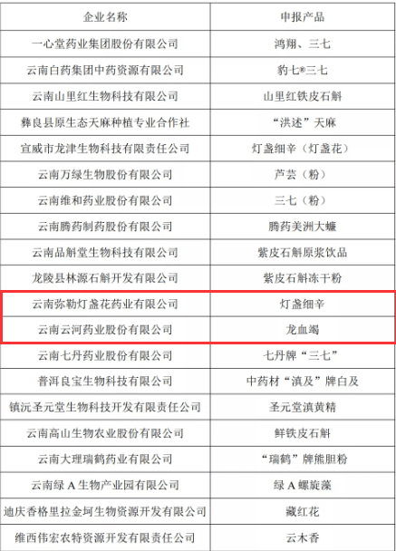 2020年云南红河各县g_云南红河哈尼梯田图片(3)