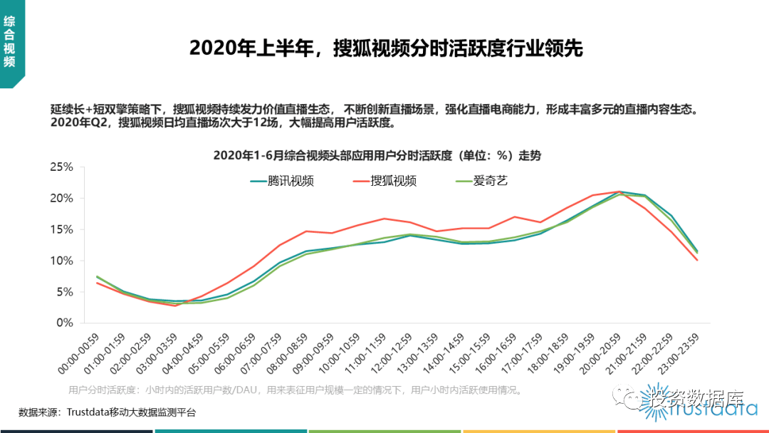 2020上半年鄂尔多斯g_短发图片女2020最新款