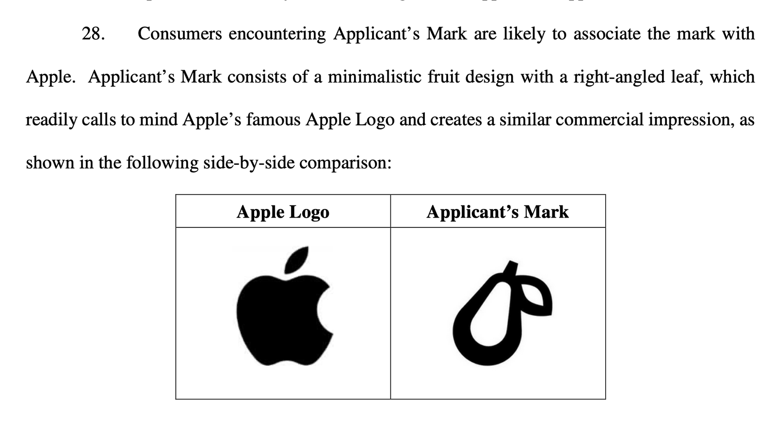 请远离水果：苹果起诉了一家使用梨logo的小型企业
