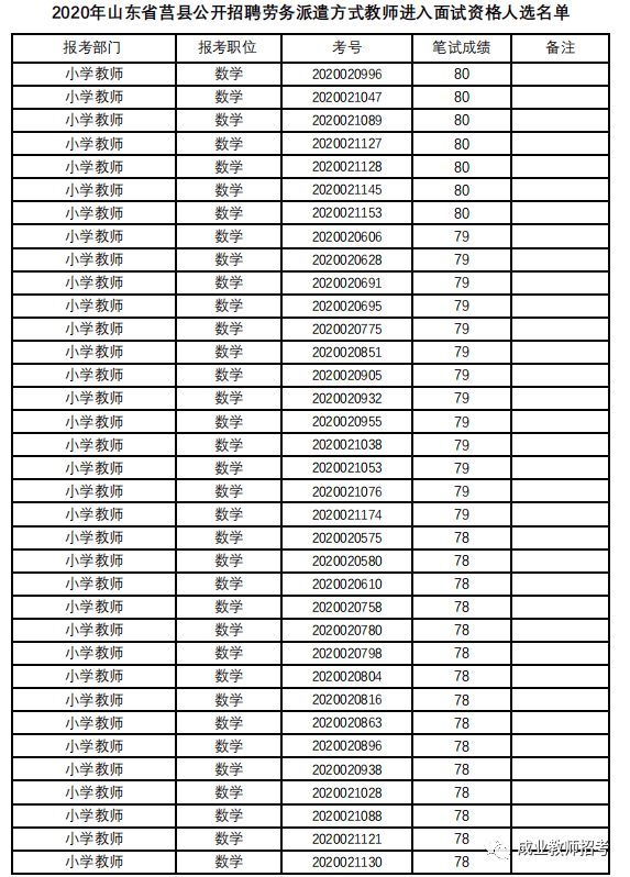 莒县人口数_莒县人民医院