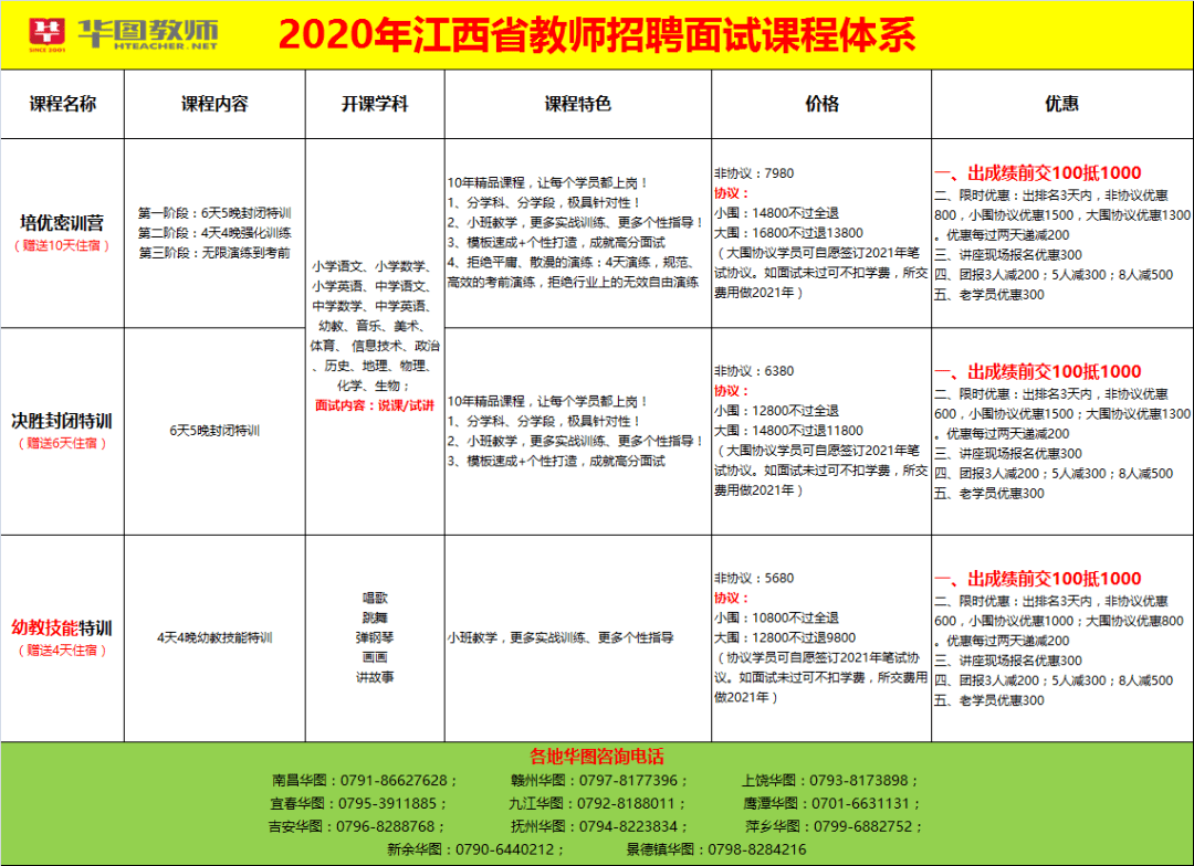 教师招聘排名_速看 2018安徽中小学教师招聘资格复审时间及名单汇总(2)