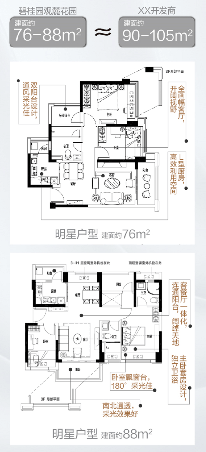 深圳东部 当选碧桂园观麓花园