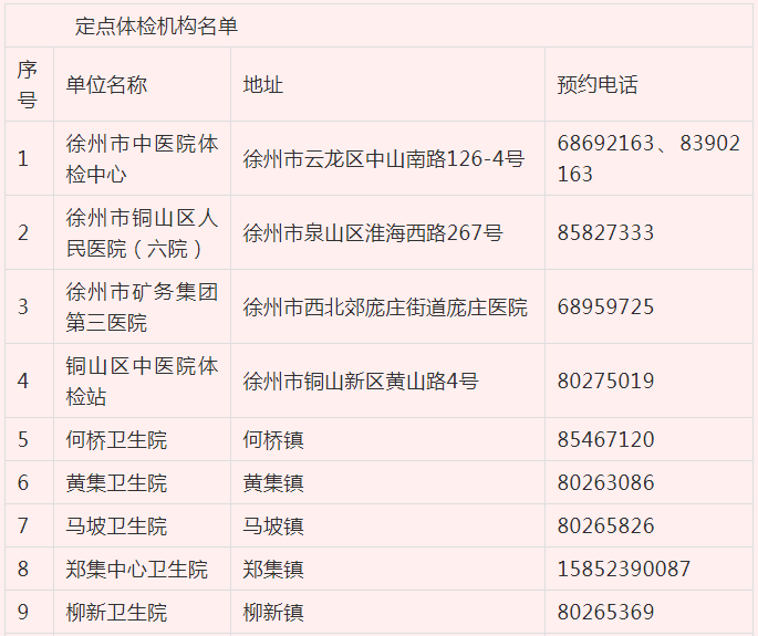 铜山区人口_徐州各区县人口一览:铜山区123万,丰县93万