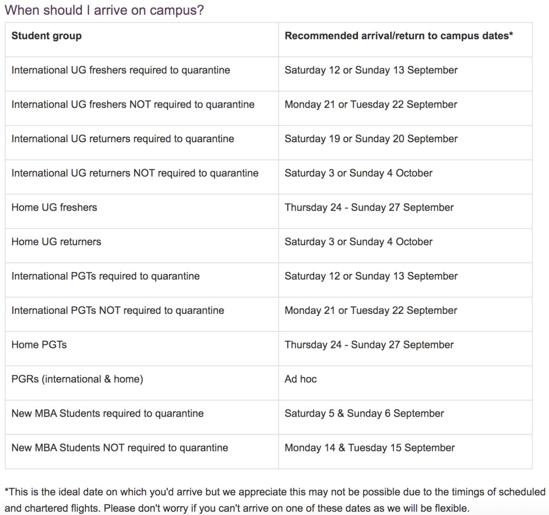 格拉斯哥大学申请的gdp_格拉斯哥大学(2)
