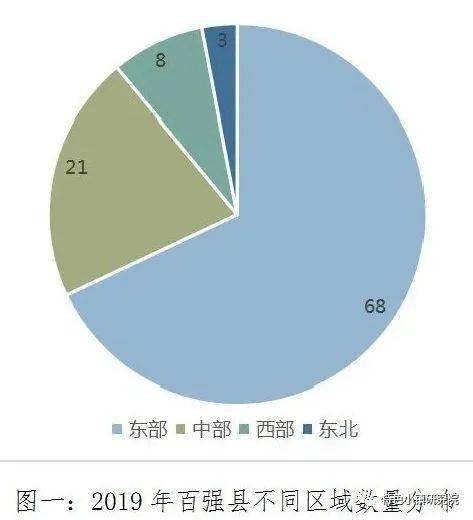 2020广东十强县gdp_2020广东各市GDP出炉 深圳 广州 佛山 东莞 惠州位列前五 珠海中山(3)