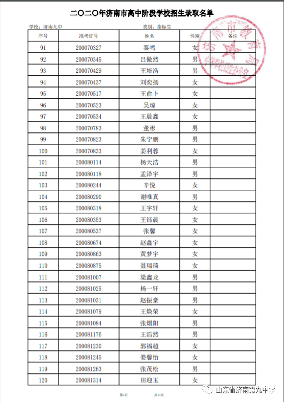 钱吉成健身学院_济南职业学院读一年多少钱_钱海燕 带读 我不想生气