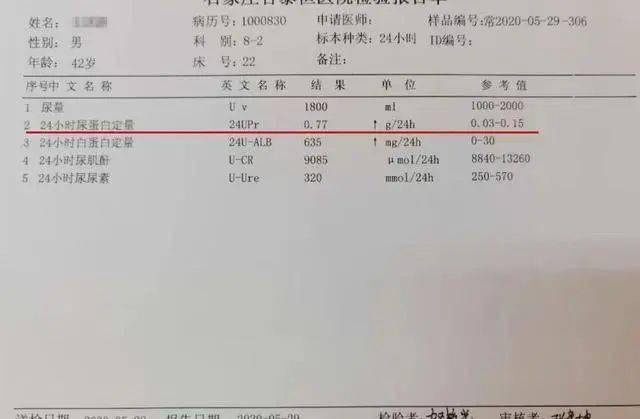 吃什么降尿蛋白最有效 aeab4e60f0b340d69c543f2ffb66caa6.jpeg