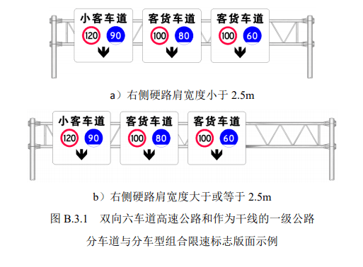 法律规定人口密集路段车速_密集恐惧症图片