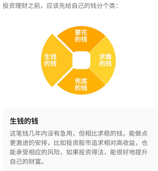 基金投资顾问业务 c24e82a275cc4771ad3528ec9b094478.png