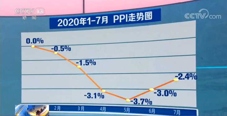 2020年葫芦岛市GDP生产总值_葫芦岛市地图(2)