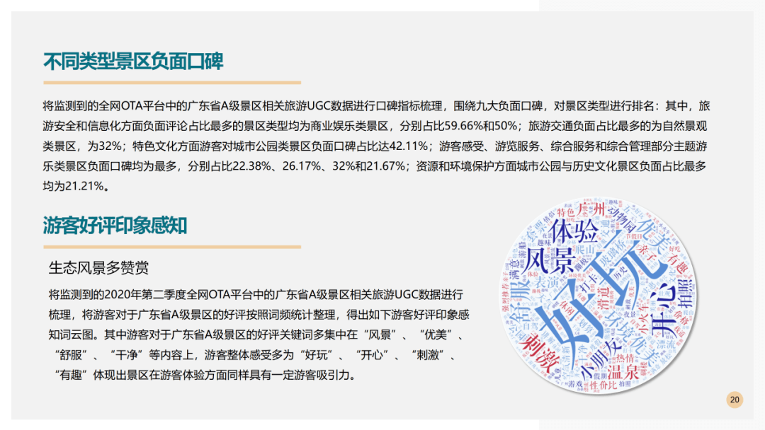 2020年广东第二季度g_2020年广东健康证图片(2)