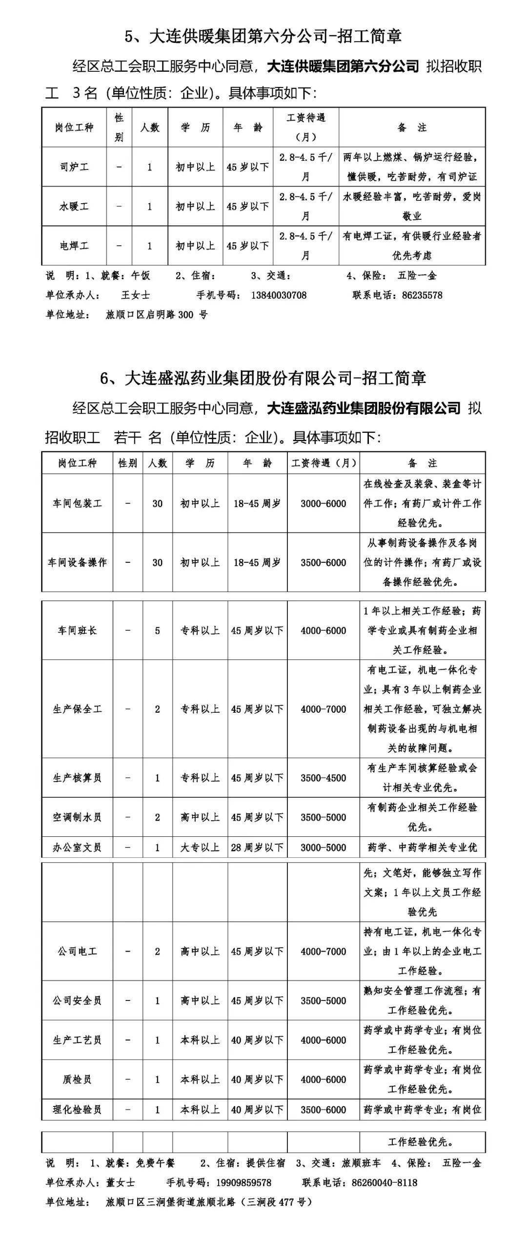 旅顺招聘_旅顺最新招聘信息..(3)