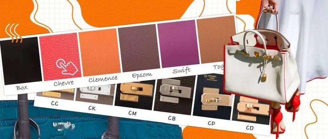 dream|一分钟带你看完人人都想要的“dream bag” — HERMES Kelly