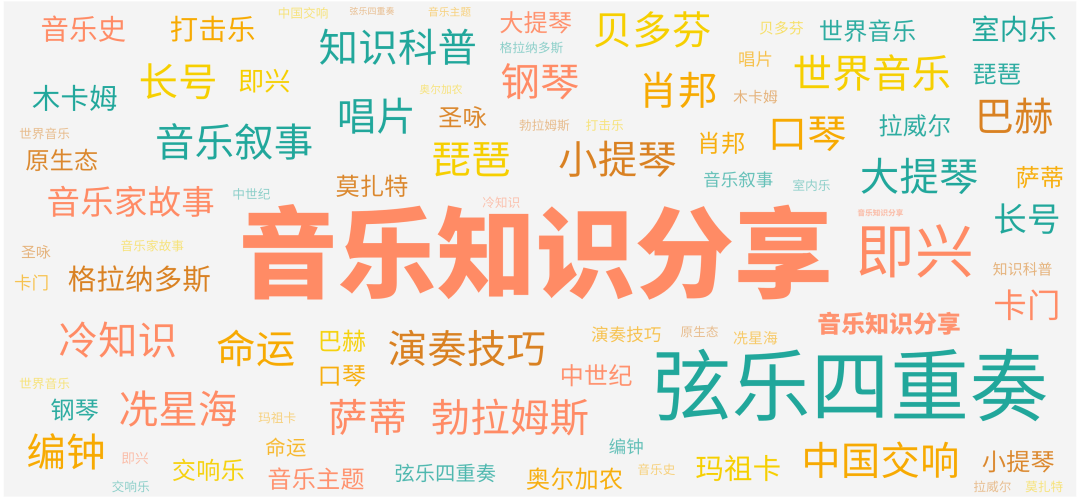 音乐分享推荐最近很火的一首歌 8d36ad06bfa7497ab37f358f6d6348a2.png