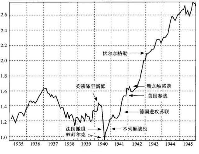 德国每年人口_德国人口分布模式(3)