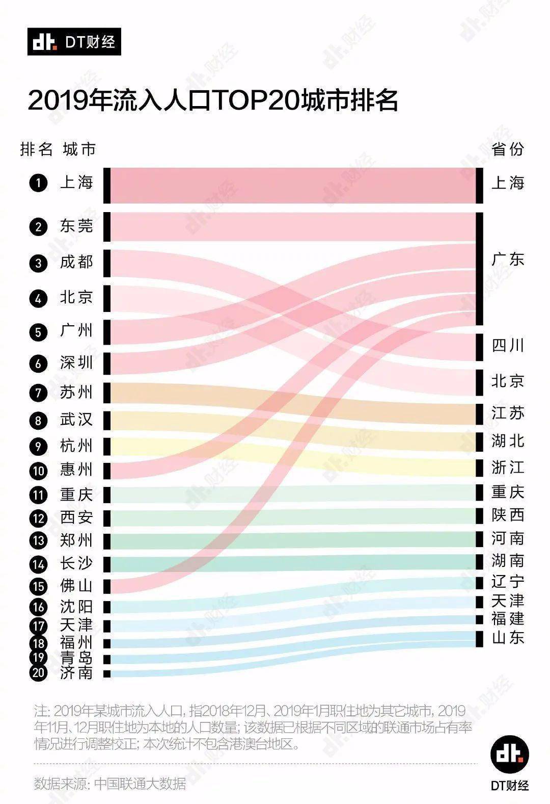 南安市翔云镇人口总数多少人_南安市石井镇规划图(3)