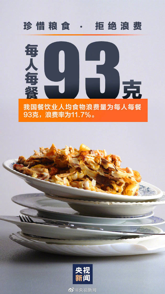 权属|那些关于粮食浪费触目惊心的数字