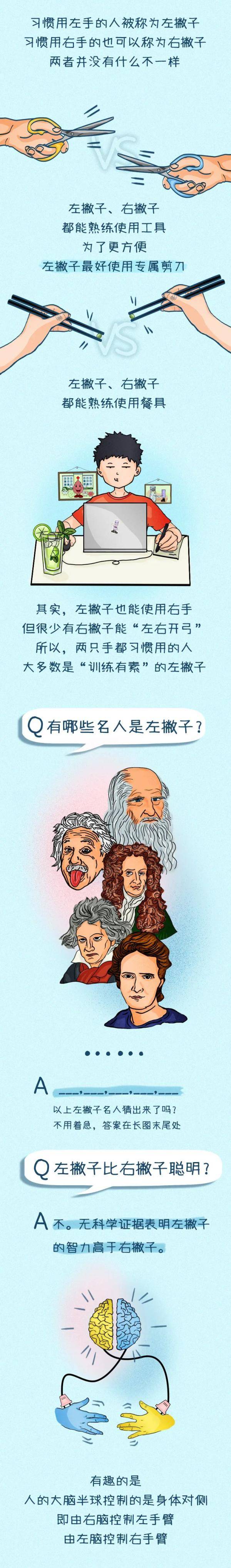 左撇子|左撇子更聪明？真相是…