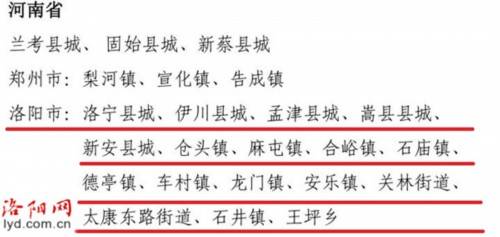 国家|好消息！洛阳新增14个国家卫生乡镇（县城）