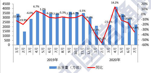 2020年上饶旅游占GDP_海南旅游发展指数报告 旅行社发展水平远高于全国(2)