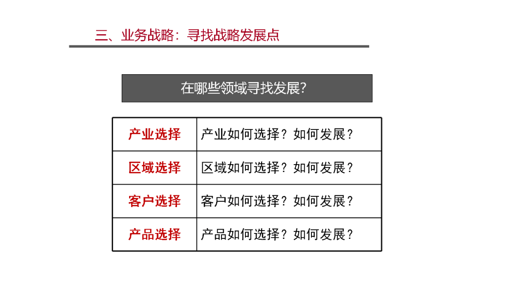 怎么制定交易计划 d062e1e6d6ea4ceb9aa59678b72d050f.png