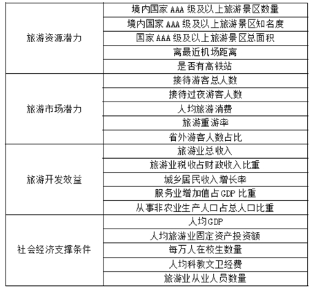 奉节2020gdp_回望2020!奉节教育年度工作大盘点(2)