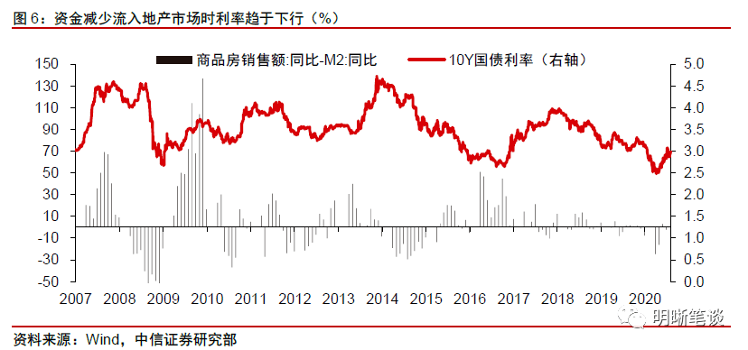 名义gdp通货膨胀率_人民的名义(2)