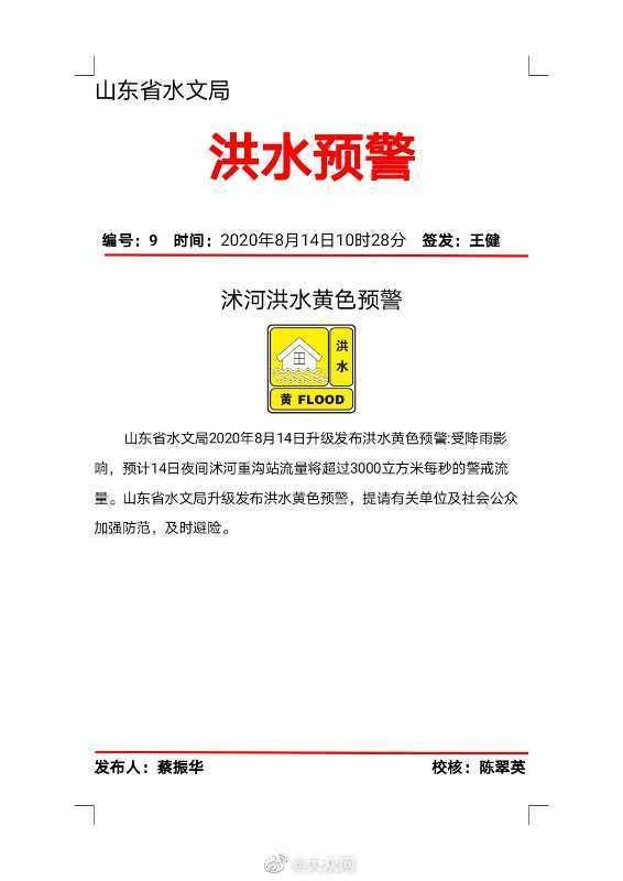 水文|预警升级！山东省水文局发布沂河、沭河洪水黄色预警