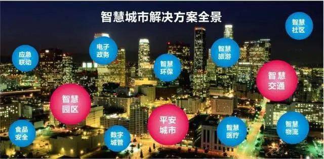 5g技术带动智慧城市,将颠覆城市未来!信息化生活你准备好了吗?