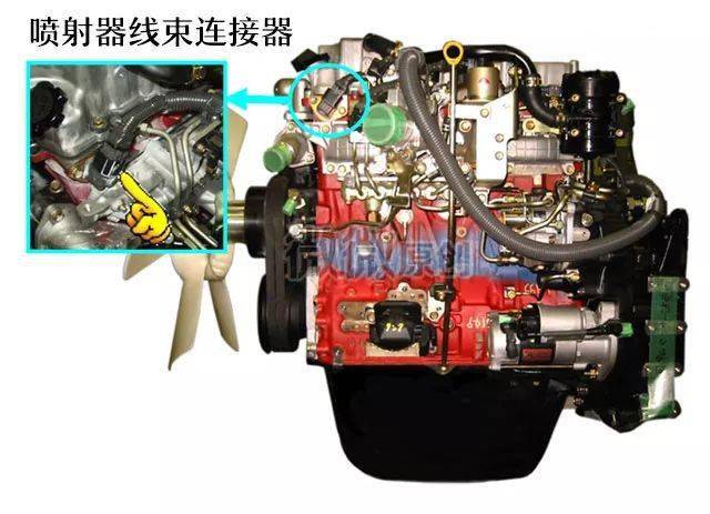 认清发动机上这些传感器,遇到故障报警再也不怕了!
