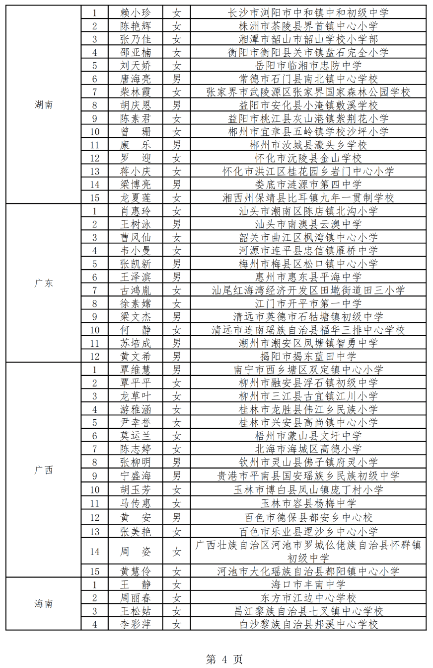 中国村人口多少排名_全中国人口有多少人(3)