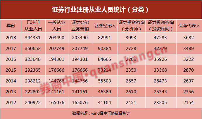 只生一胎人口务会减少_人口普查