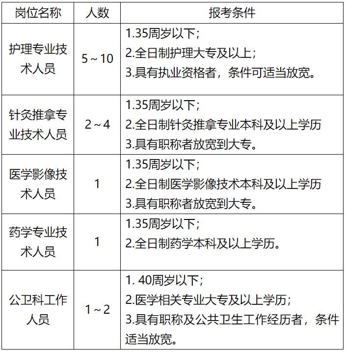 2020gdp磐安县_磐安县青少年宫2020年暑期素质教育招生开始啦(3)