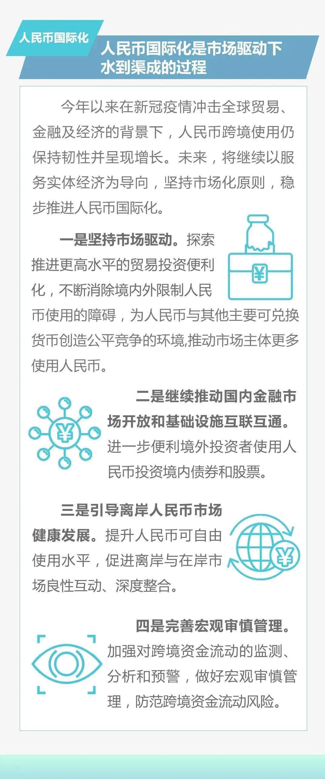 跨境人民币政策全梳理_搜狐网