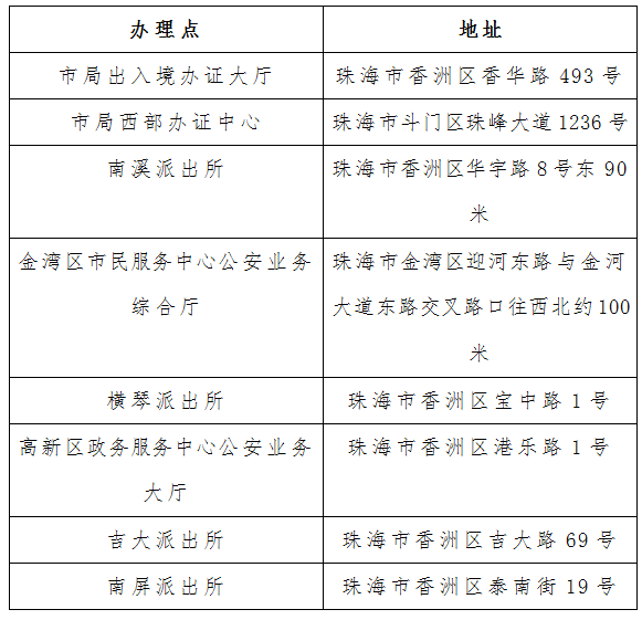 e7922d72ddd3406dbc991cdff9396e7a.png