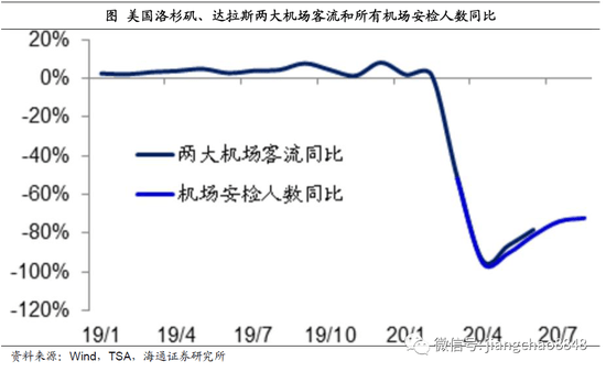 人口流动性_相信美好未来 相信杭州湾新区 黎明前的曙光终将到来(2)