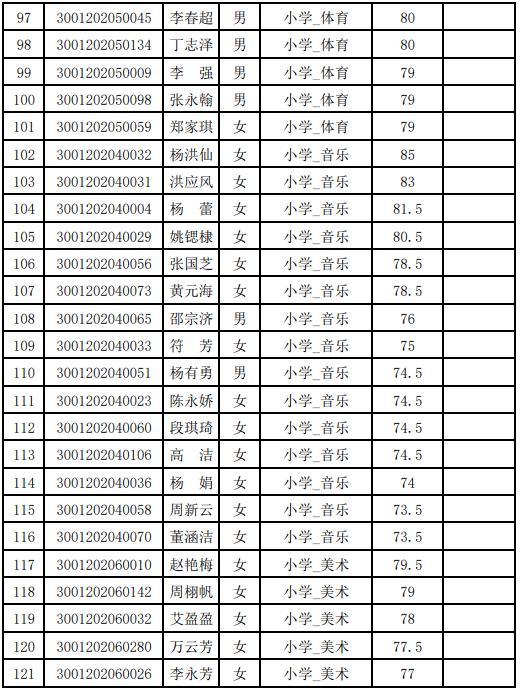 隆阳区人口_突发 云南省保山市发生地震