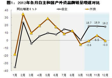 中国|开放与封闭：从美国印度抵制中国制造说起