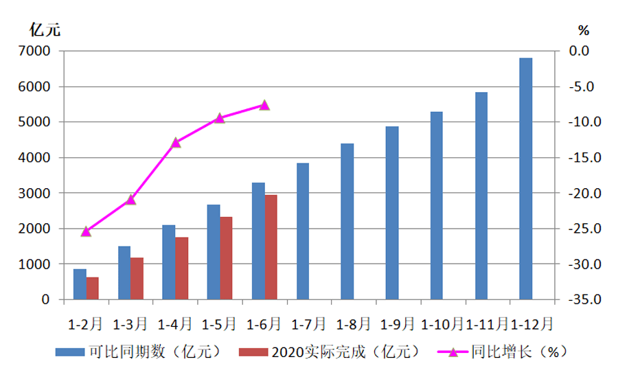 迪拜本地人均月收入_迪拜乞丐月收入(2)