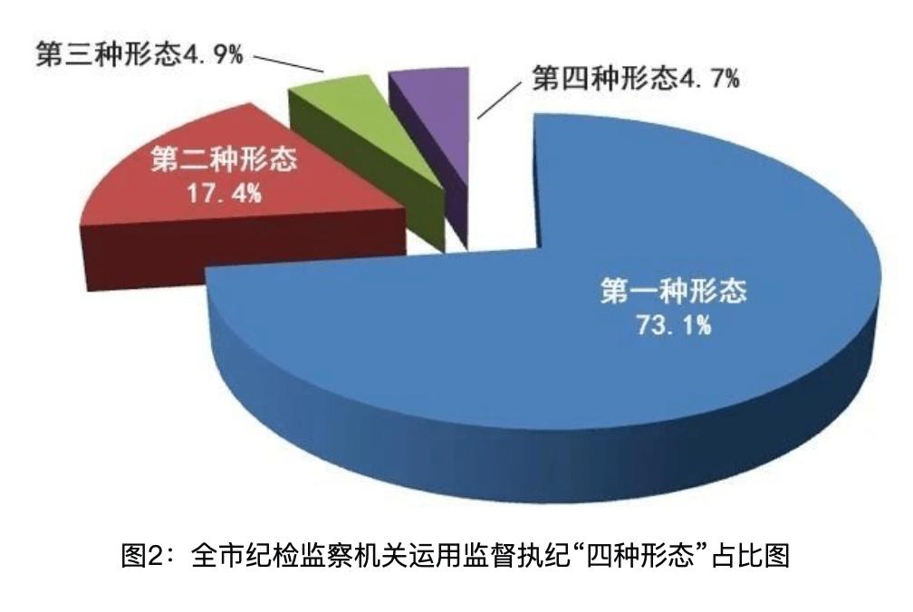 乡镇大小是按人口区分吗_汉族人口是最多的吗(3)