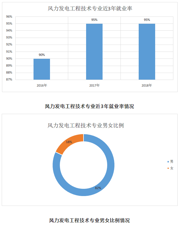 火车司机|补录通知：临沂地区火车司机5名、高铁乘务6名……初高中毕业生可报