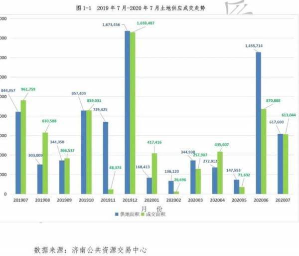 奥门现有人口和面积(3)