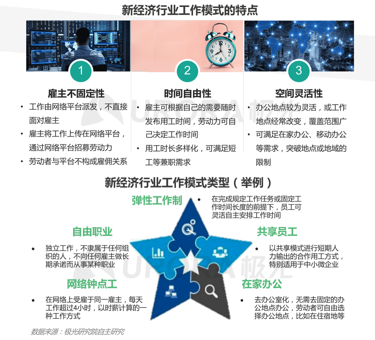 招聘信息传播_最新招聘信息汇总 好工作不等人 快来(2)