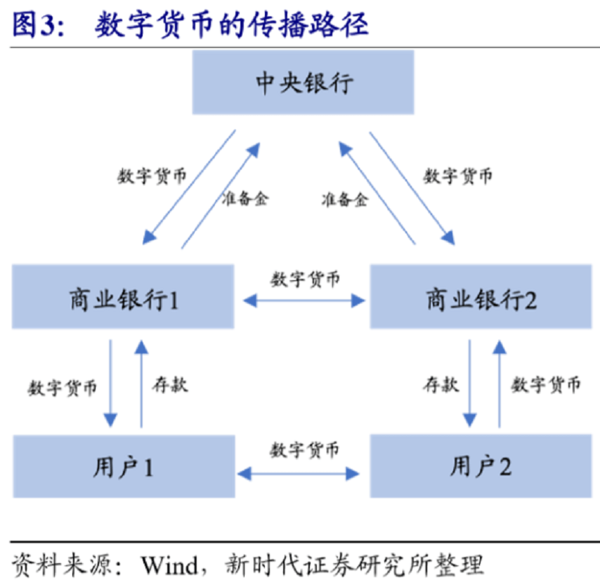 c3d1e1f7c69c47acb29b19b5a380664f.png