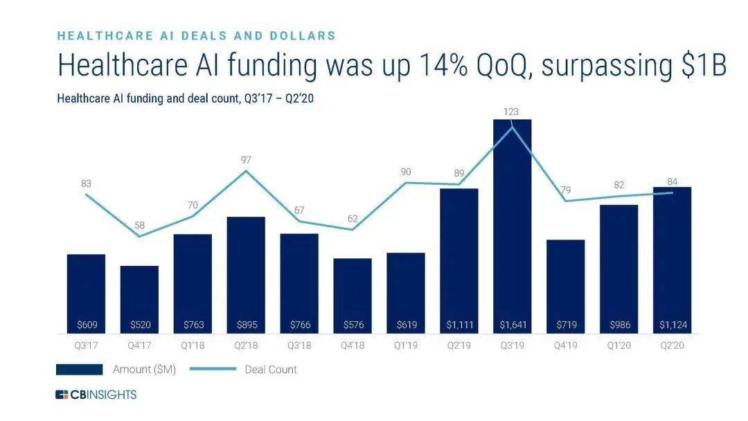 问题二 2020年一季度_二年级解决问题手抄报