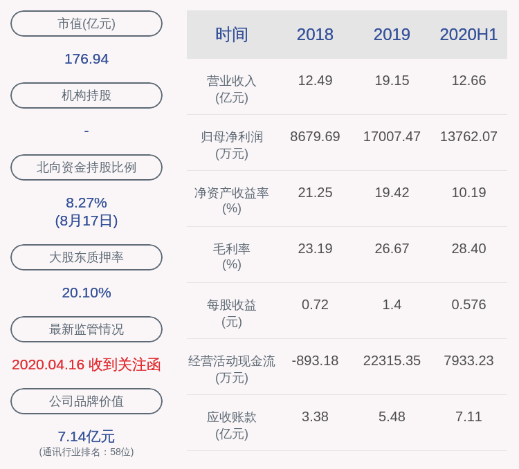 股东|广和通：公司控股股东、实际控制人张天瑜延期购回457万股
