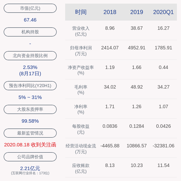 天泽信息：陈智辞去副总经理职务仍担任董事、战略委员会委员