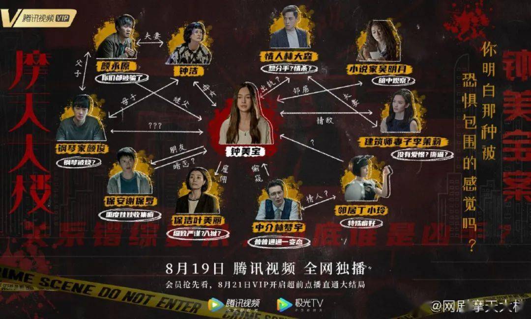 Color|杨颖o靓模时期嘅索相流出？新剧中佢劲多喊戏，终于有演技了？